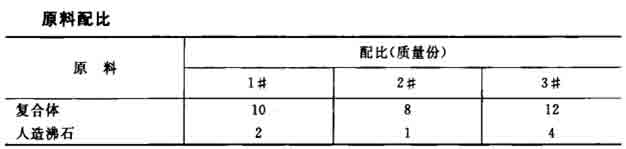 环保净水剂制作配方