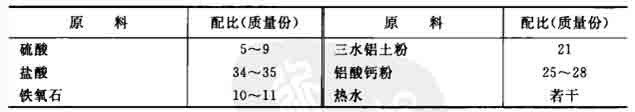 复合聚氯铝铁净水剂的制作配方