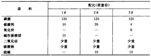 固体水处理剂的制作配方